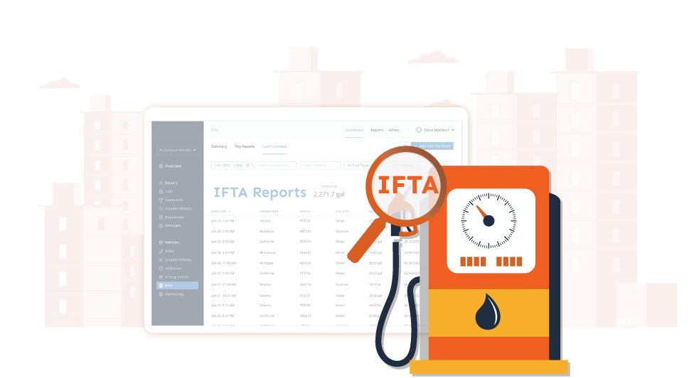 IFTA Reporting