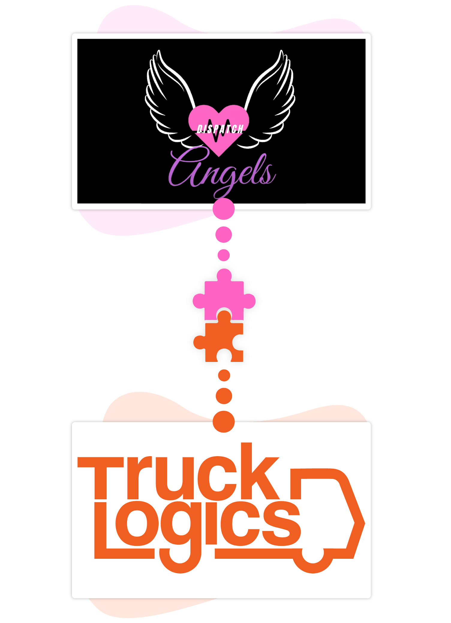 TruckLogics is now partnered with Dispatch Angels