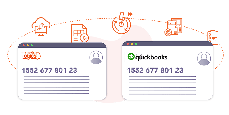 Benefits of Integrating with QuickBooks