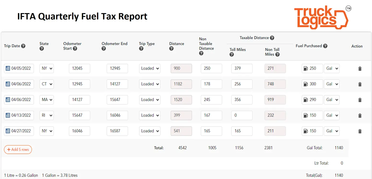 fuel-tax-report