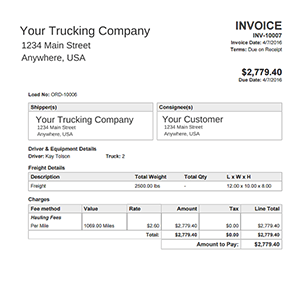 Chart Of Accounts For Small Trucking Business